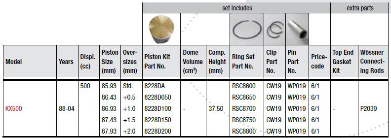 wossner piston specs.JPG