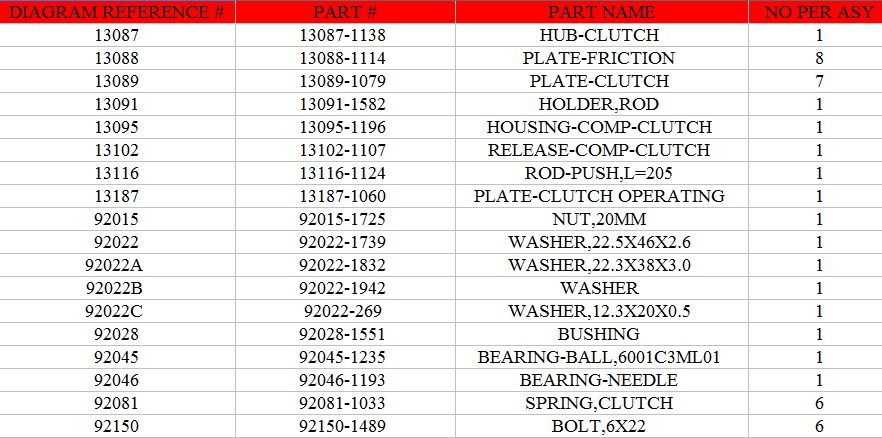 WWW.OEM-CYCLE.COM KX500 CRANK SHAFT AND PISTON PARTS NUMBERS.jpg