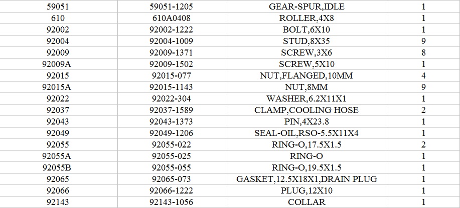 WWW.OEM-CYCLE.COM KX500 CYLINDER AND HEAD parts numbers 2.jpg