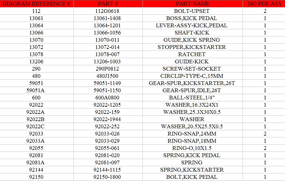 WWW.OEM-CYCLE.COM KX500 KICK STARTER MECHANISM PARTS NUMBERS.jpg