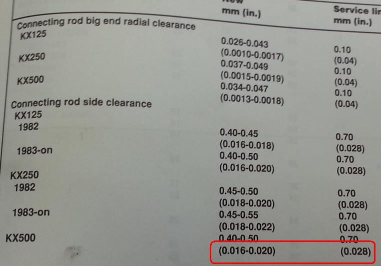 measuring your crank while it is still in the engine 104.JPG