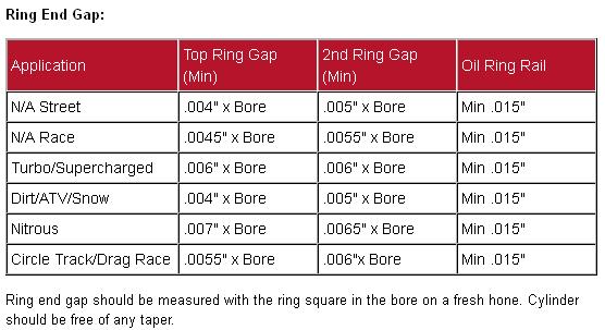 WOSSNER RING END GAP.JPG