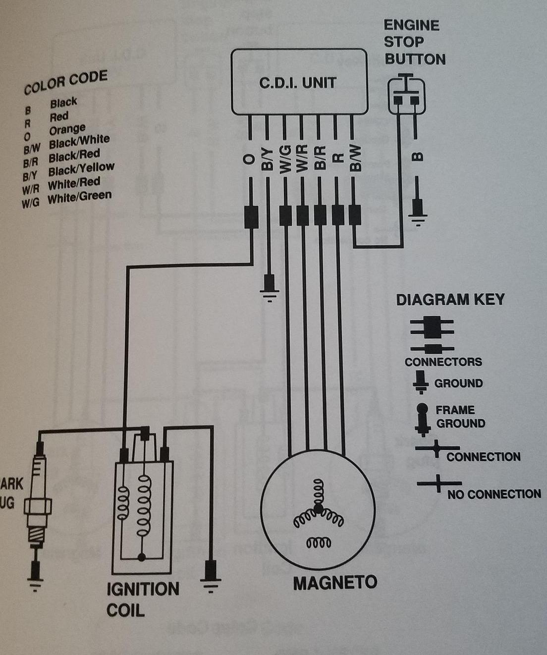 1991 KAWASAKI KX250 WIRING DIAGRAM.JPG