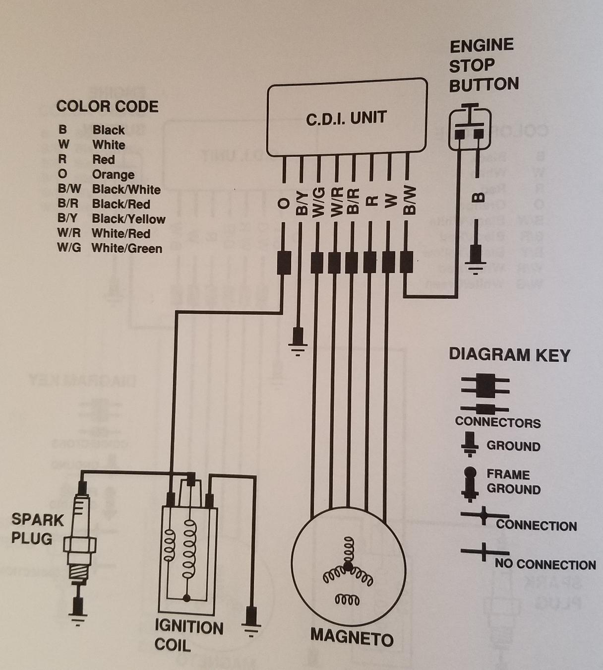 1991 KAWASAKI KX125 WIRING DIAGRAM.JPG