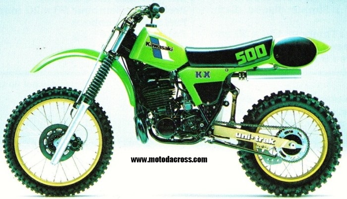 1983 KX500 KAWASAKI PICTURE ID PHOTO GALLERY 2.jpg