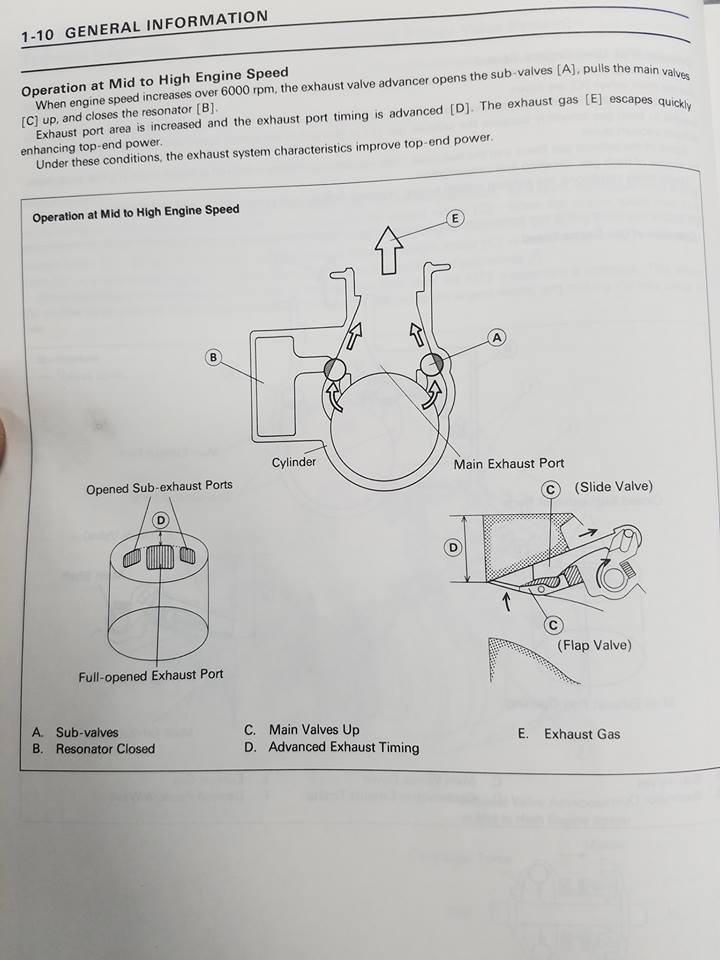 KX500 RESONATOR PORT 106.jpg