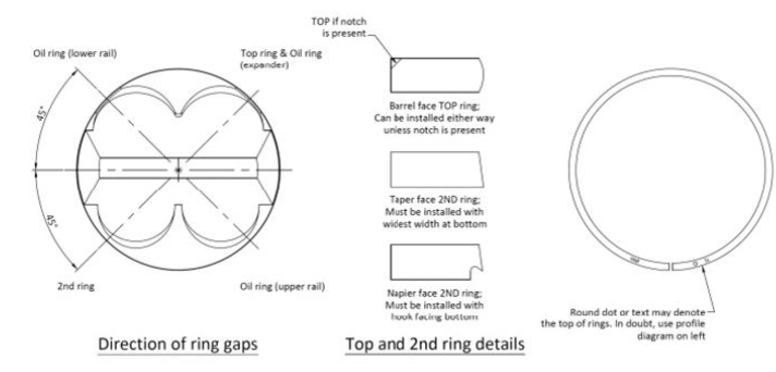 RING END GAP.png