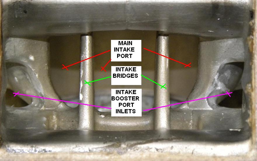 Intake ports.JPG