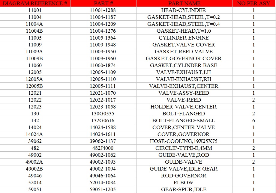 WWW.OEM-CYCLE.COM KX500 CYLINDER AND HEAD parts numbers 1.jpg