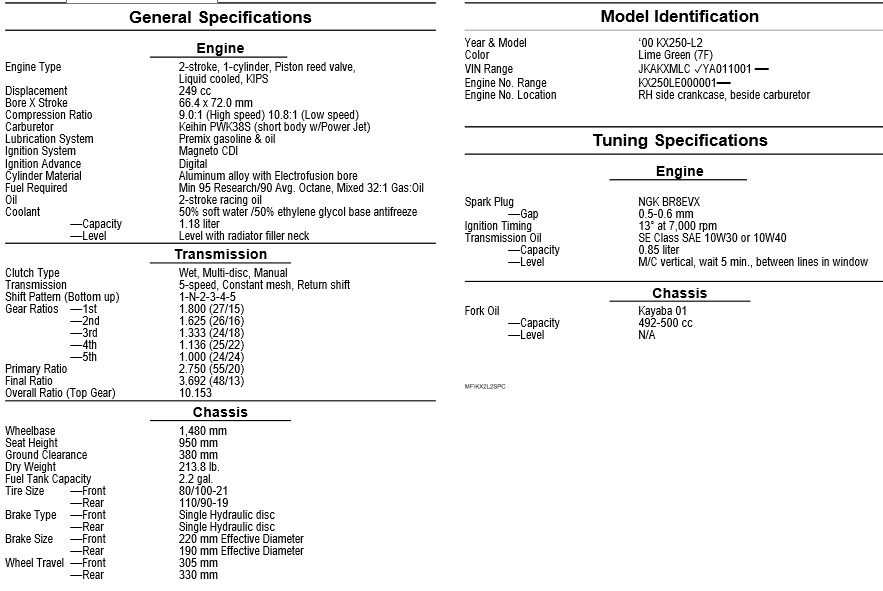 2000 KX250 SPECS.jpg