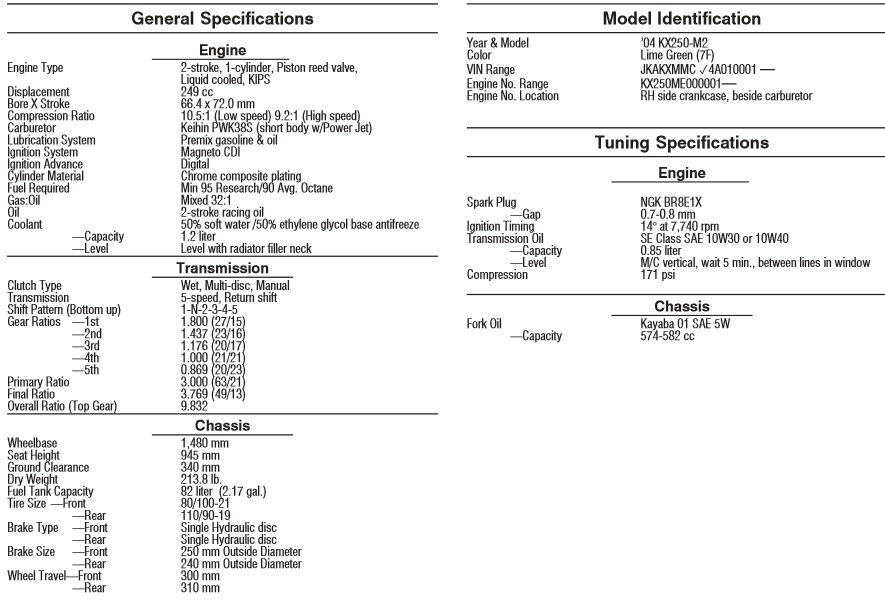 2004 KX250 SPECS.jpg