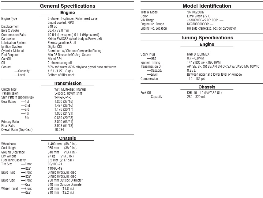 2007 KX250 SPECS.jpg