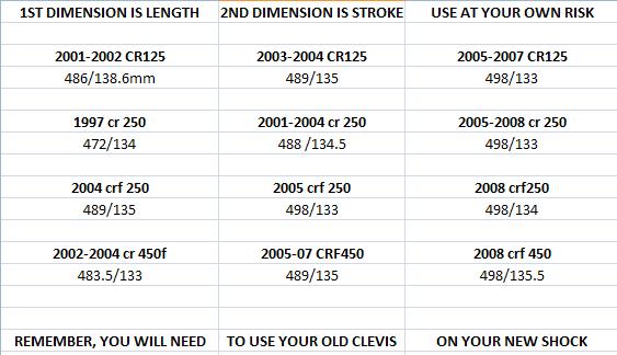 HONDA SHOCK INFO.JPG