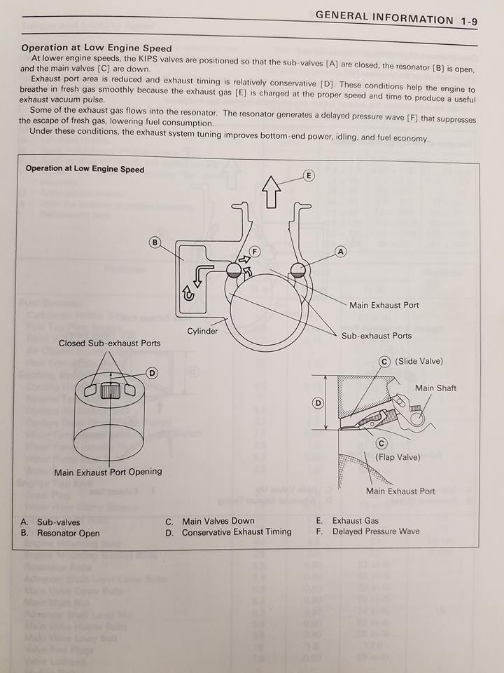 KX500 RESONATOR PORT 104.jpg