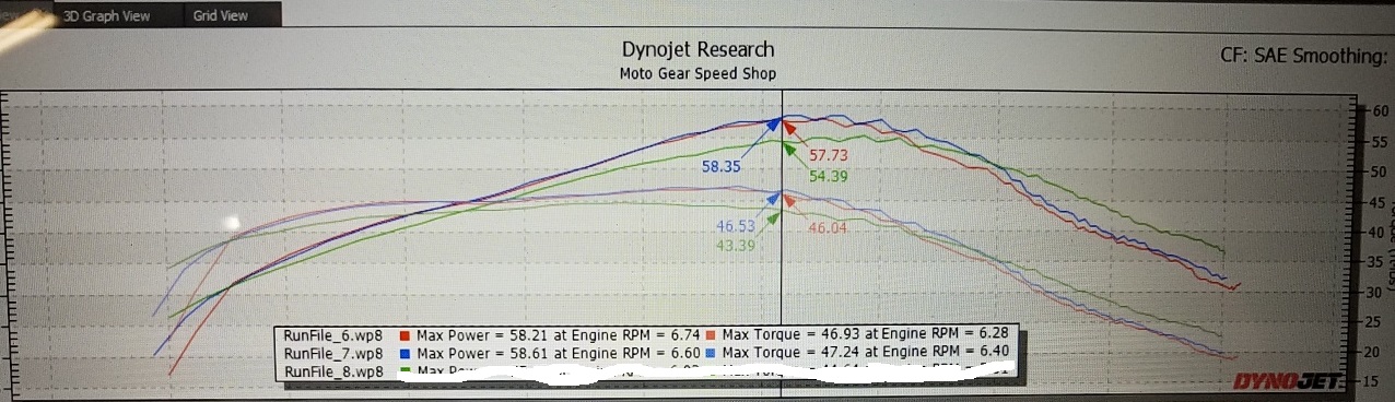 Stock fmfdesertgnarly Rad valve.jpg